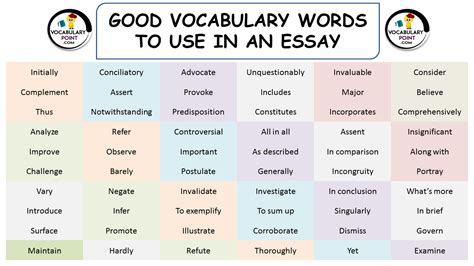 Can You Use the Word We in an Essay? Exploring the Boundaries of Academic Writing