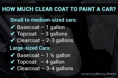 How many coats of clear coat on a car: Is it a matter of depth or just a shiny illusion?