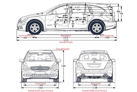 How Many Yards Is a Car: Exploring the Unconventional Dimensions of Automobiles