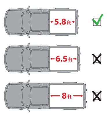 How Wide is a Pickup Truck Bed and Why Do We Measure the Sky with Rulers?