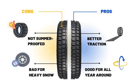 What Does 8PR Mean on a Tire? And Why Do Tires Dream of Electric Sheep?